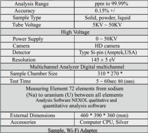 gold-testing-machine-specifications